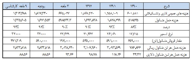 cbe1f32e a0bb 4fe4 afde 5de71f2825ff
