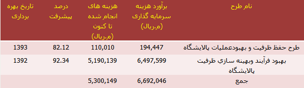 شاوان