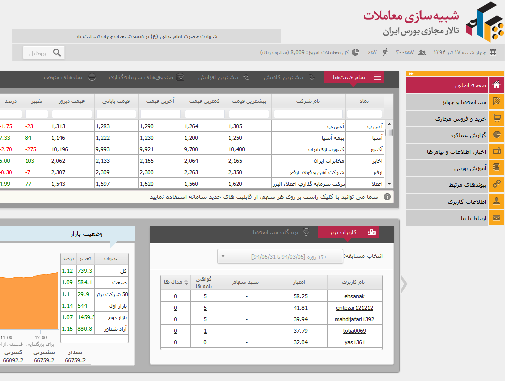 virtual trading tehran stock exchange
