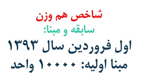 مبنای شاخص هم وزن بورس