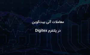 معاملات آتی بیت کوین