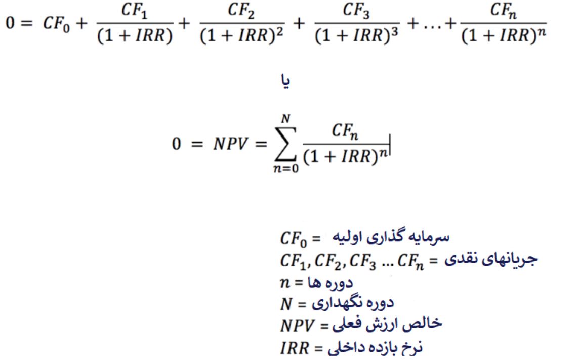 نرخ بازده داخلی
