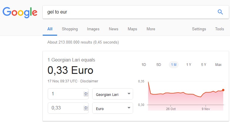 نرخ تبدیل gel to eur