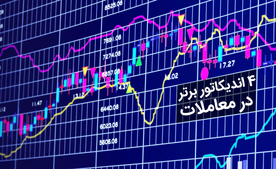 بهترین اندیکاتورها