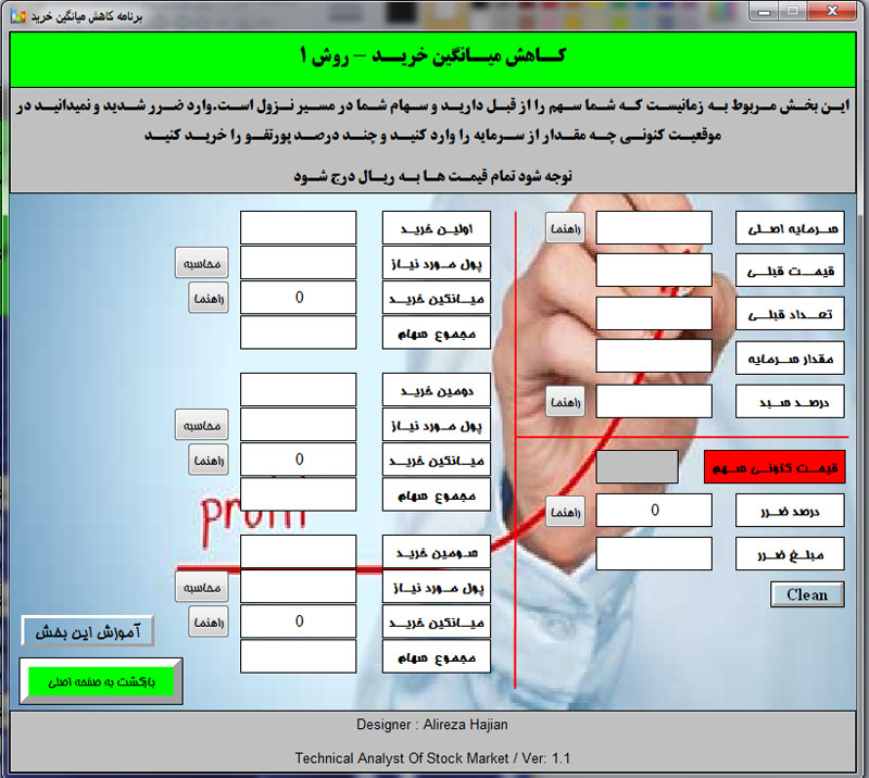 بهترین نرم افزار سیگنال خرید 