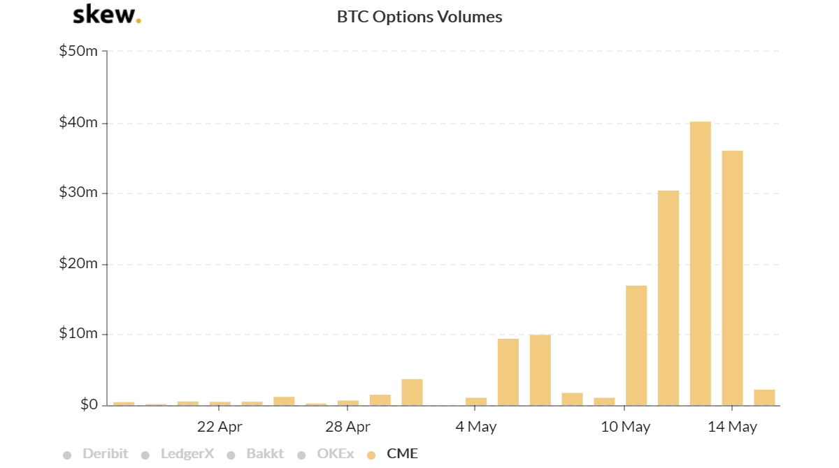 chart1 11