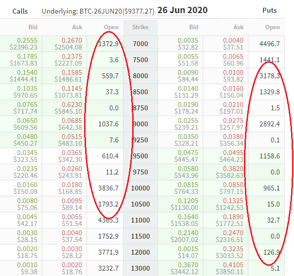chart3 5