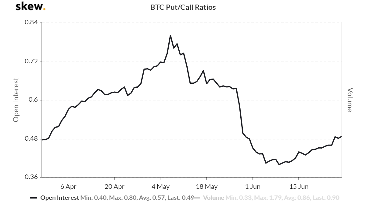 chart4 13
