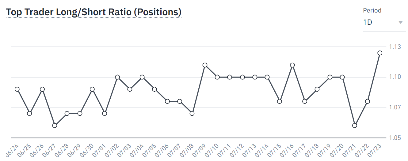 chart1 9