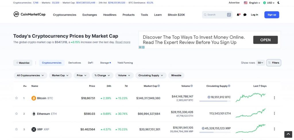 راهنمای استفاده coinmarketcap