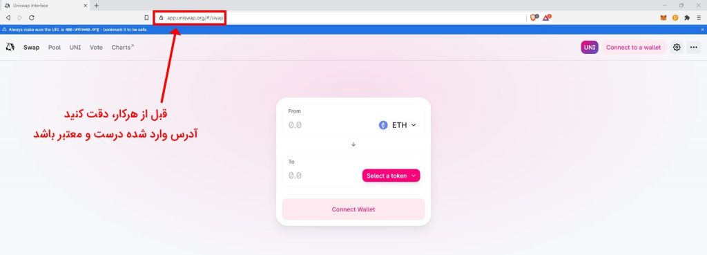 روش استفاده از صرافی یونی سواپ