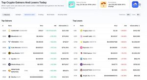 COINMARKETCAP