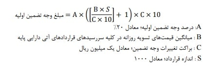 فرمول وجه تضمین