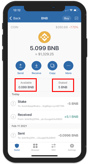 مقدار استیک bnb