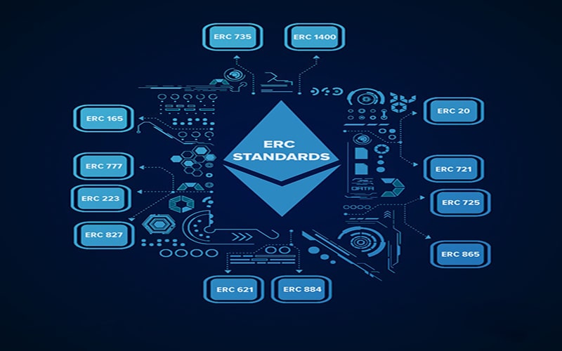 استاندارد ERC