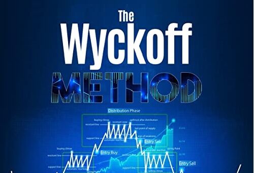 راهنمای جامع استفاده از روش وایکوف (wyckoff) در معاملات