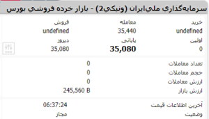 تابلو
