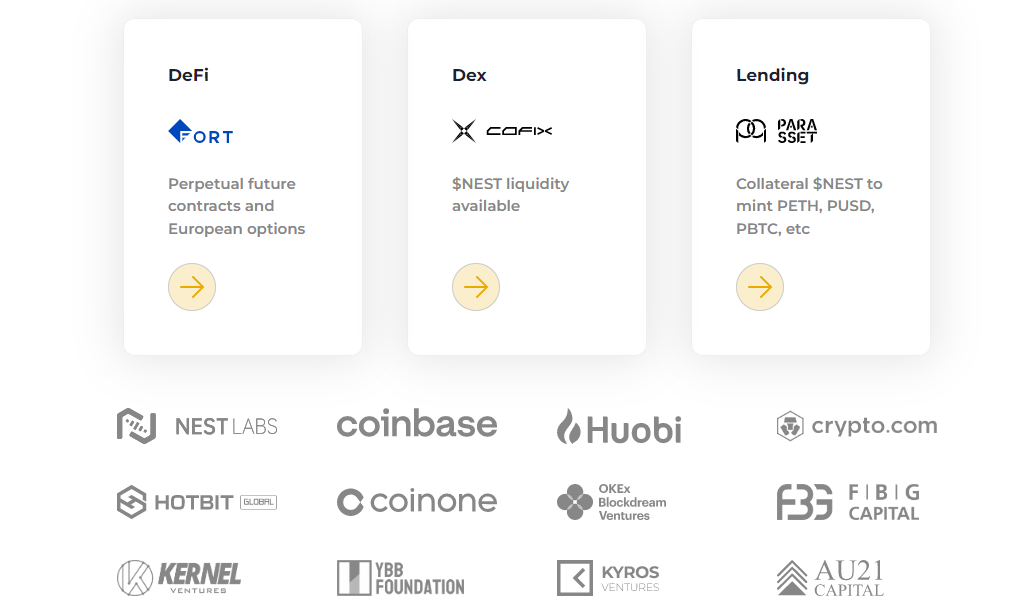 پروتکل Nest؛ یک پلتفرم پیشبینی قیمت متفاوت! همکاریهای پروتکل Nest