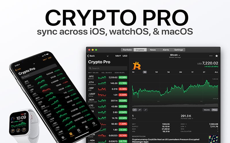 برنامه Crypto Pro App