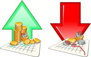 انواع ضرر در بورس