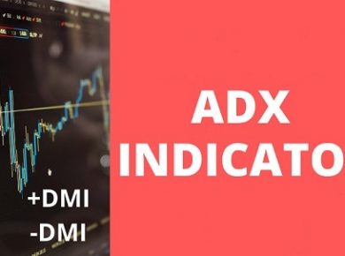 اندیکاتور ADX