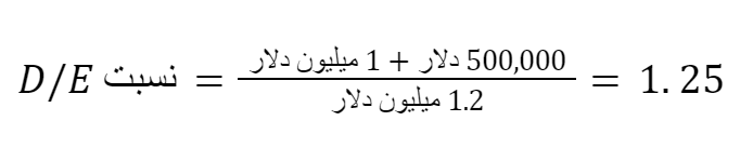 سهام ممتاز در محاسبه نسبت بدهی به سرمایه