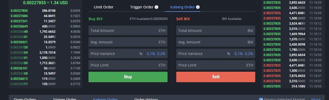 سفارش آیسبرگ (Iceberg Order) چیست و چه کاربردی دارد؟ سفارش مخفی