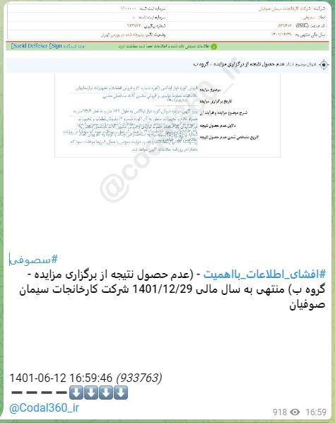 گروههای تلگرامی بورسی را چگونه پیدا کنیم؟ + معرفی 5 کانال برتر اطلاعیه کدال 360