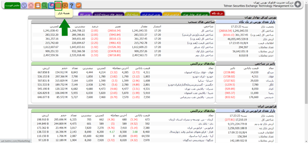 سایت شرکت مدیریت فناوری بورس تهران