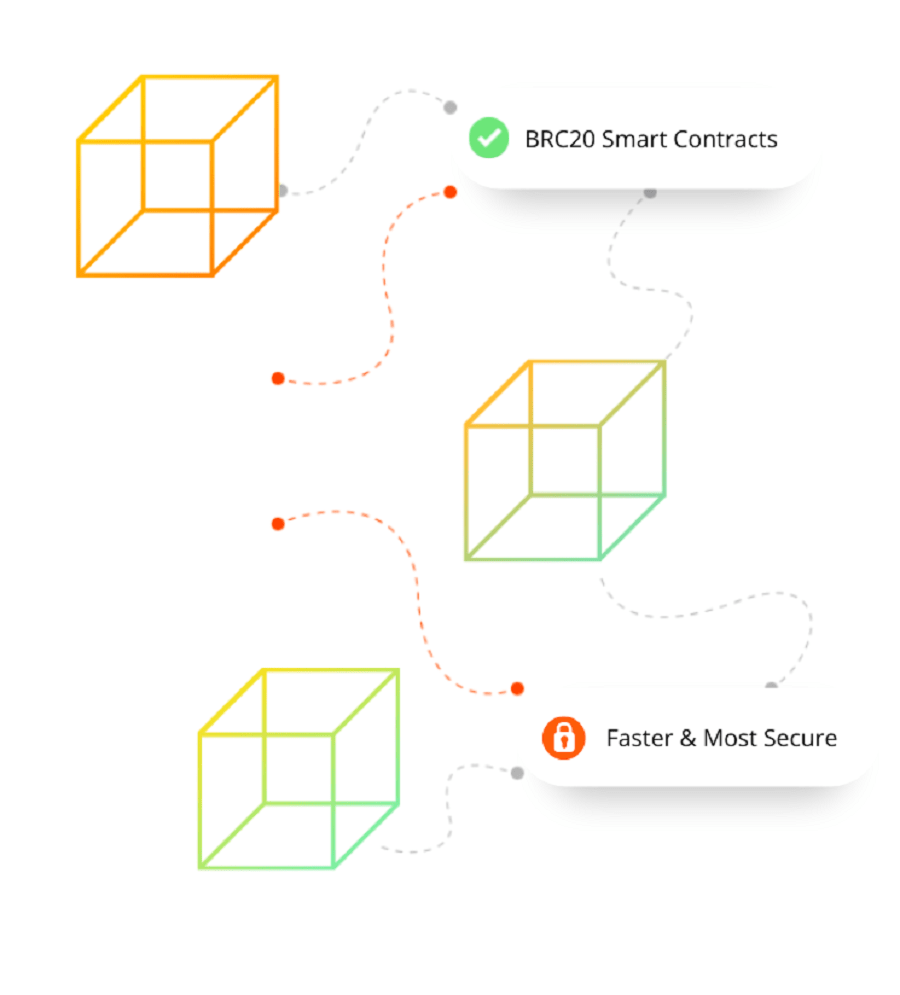 BRC20 Smart Contracts 01