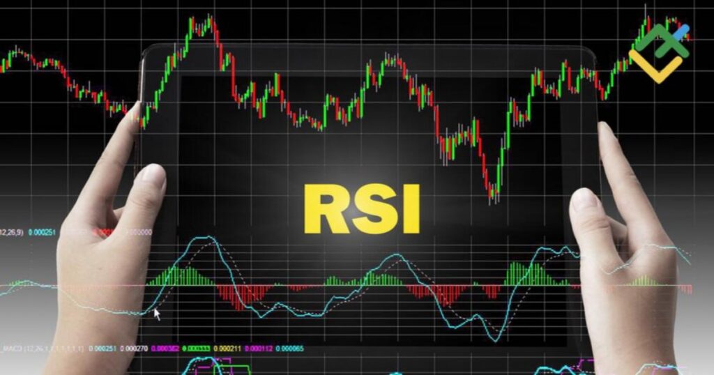 شاخص RSI: راهی برای بهترین زمان فروش بیت کوین و ارز دیجیتال