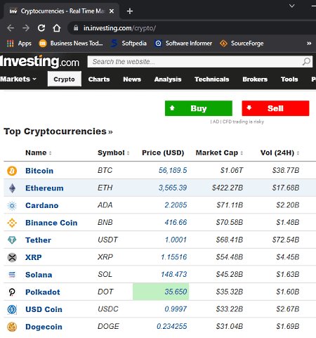 investing cryptocurrency screener 2021 10 07 11 20 07