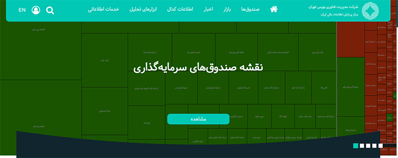 راهنمای کامل استفاده از سایت فیپ ایران (fipiran.com)