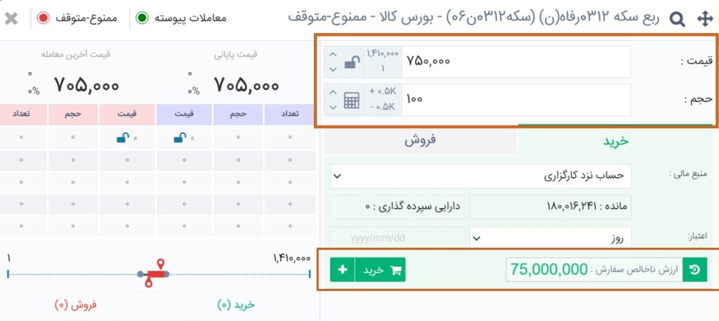آموزش تصویری خرید ربع سکه در بورس کالا سفارش خرید ربع سکه