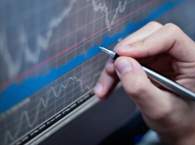 تحلیل مولتی تایم فریم