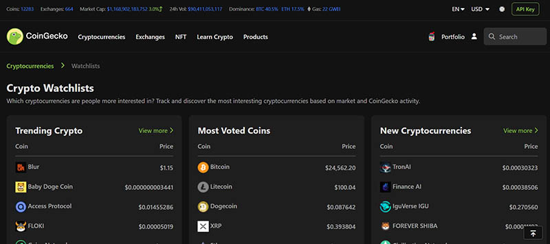 بررسی و آموزش کار با سایت کوین گکو (Coingecko) کوین گکو