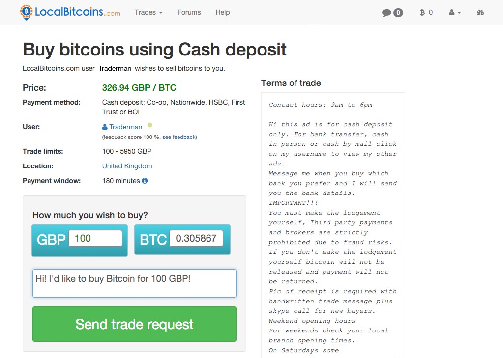 آموزش خرید و فروش بیت کوین در Localbitcoins