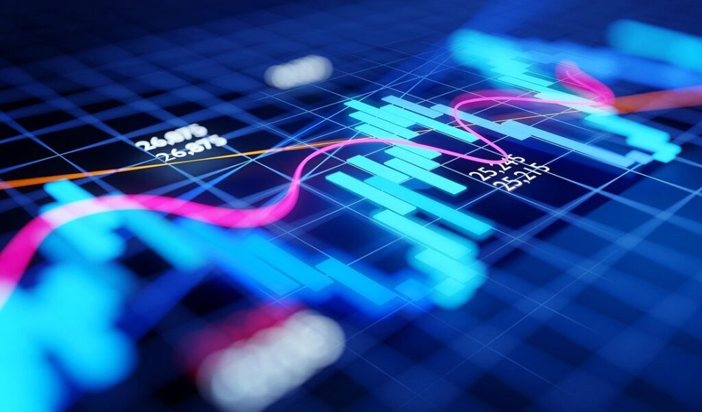 تاریخچه قیمت سهام