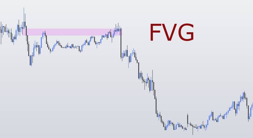FVG چیست